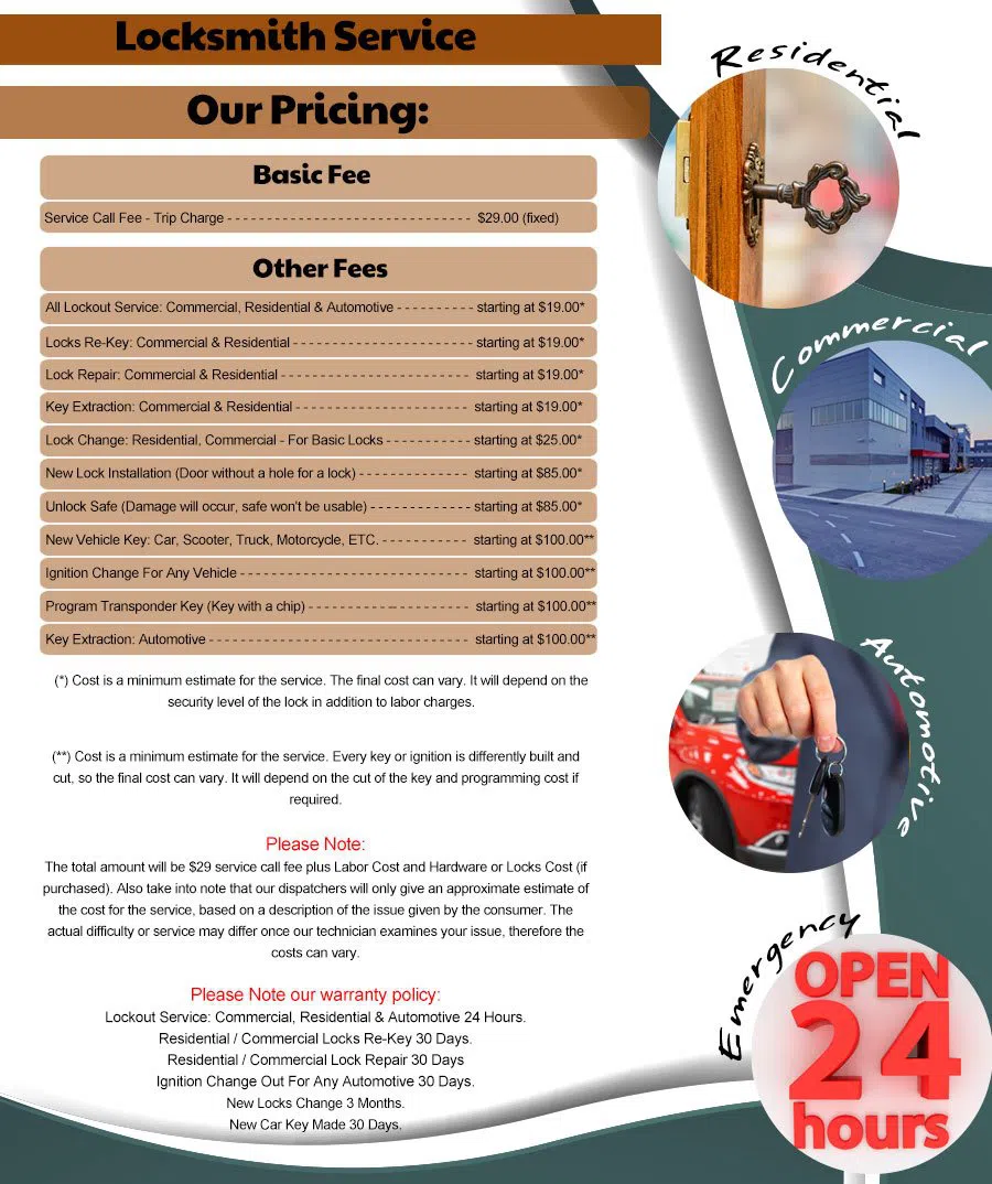 Interstate Locksmith Shop Lake Hiawatha, NJ 973-378-1105